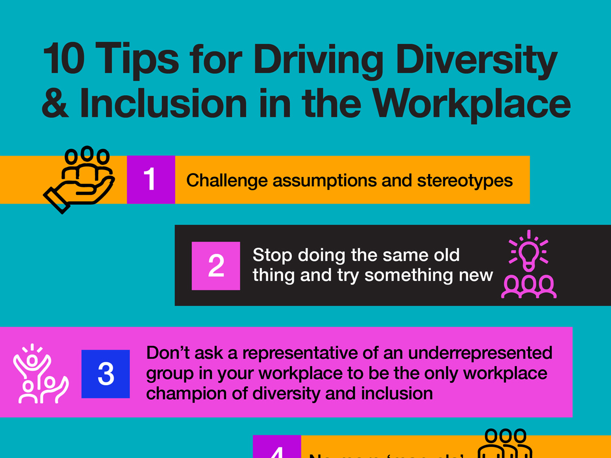 diversity and inclusion program ideas